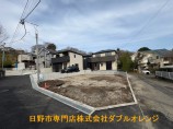  土地