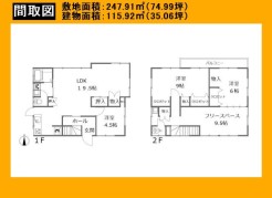日野市程久保２丁目